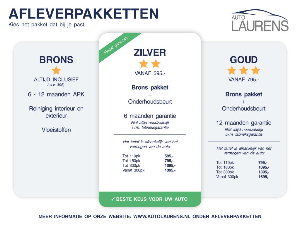 Afleverpakketten | Auto Laurens Moordrecht | autolaurens.nl